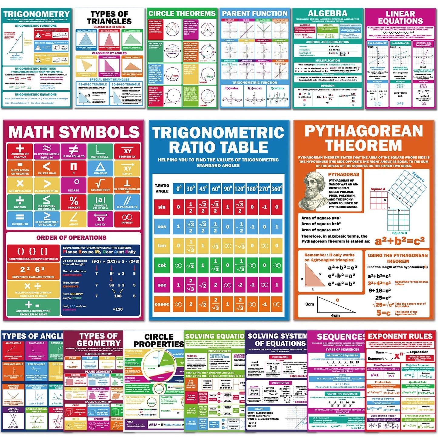 EggSun 16 Pcs Math Posters for School Classroom Decorations, 11 x 16in Poster Charts for Teachers Primary Middle High School Supplies Education Classroom Bulletin Board Wall Decor