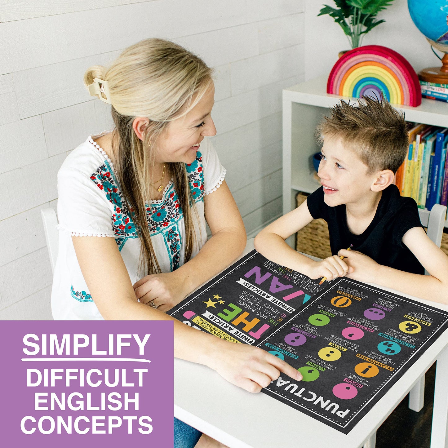 Parts of Speech Posters for Classroom Must Haves -12 Grammar Posters, Writing Process for Homeschool, Elementary & Middle School, ELA 3rd 4th & 5th Grade Teacher Must Haves, Chalkboard Classroom Decor