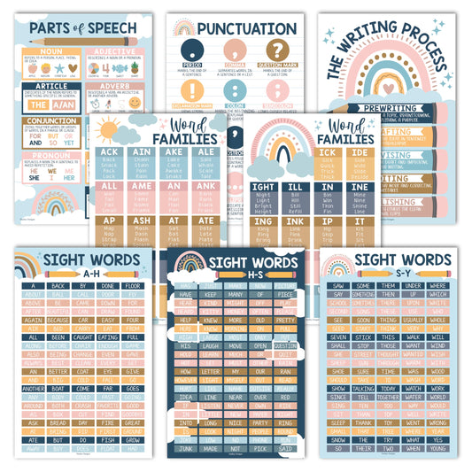 Hadley Designs 8 Sight Words Posters for Classroom Word Wall – 100 Sight Words Chart for Elementary, Word Family, Parts of Speech, Punctuations, and Writing Process Posters, Boho Classroom Decor