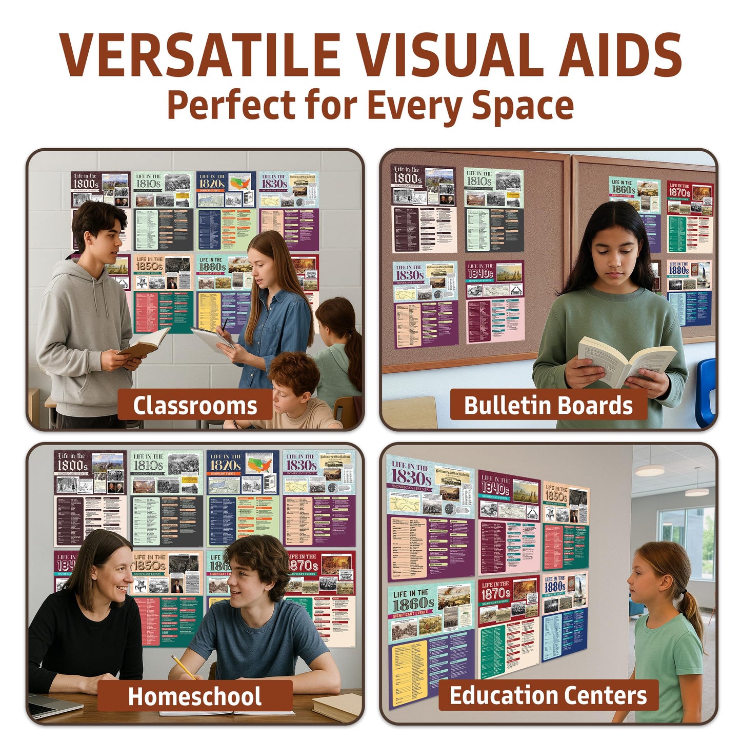 Decorably 10 Life Through Decades History Posters for Classroom 1800-1890, 12x16in Matte-Laminated for School Hallways, Bulletin Boards, Home Study Corner