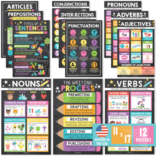 Parts of Speech Posters for Classroom Must Haves -12 Grammar Posters, Writing Process for Homeschool, Elementary & Middle School, ELA 3rd 4th & 5th Grade Teacher Must Haves, Chalkboard Classroom Decor