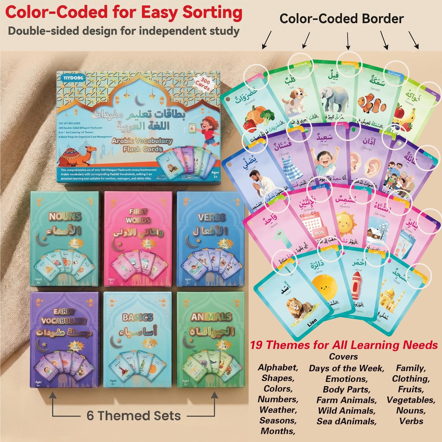 Arabic Flash Cards - Arabic Vocabulary Flash Cards for Beginners and Toddlers, Kids, Teens and Adults Include First Words, Nouns, Verbs