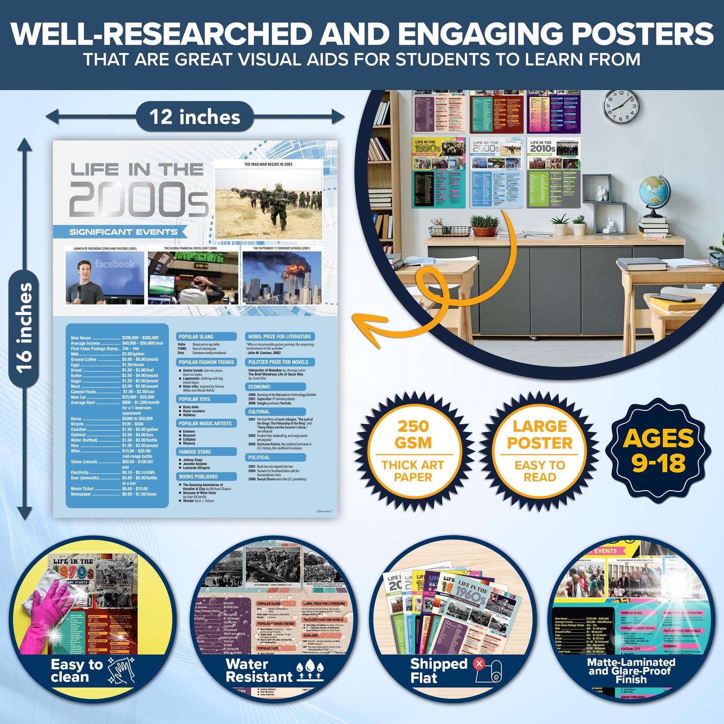Decorably 12 Life Through Decades History Posters for Classroom 1900-2010, 12x16in Matte-Laminated for School Hallways, Bulletin Boards, Home Study Corner