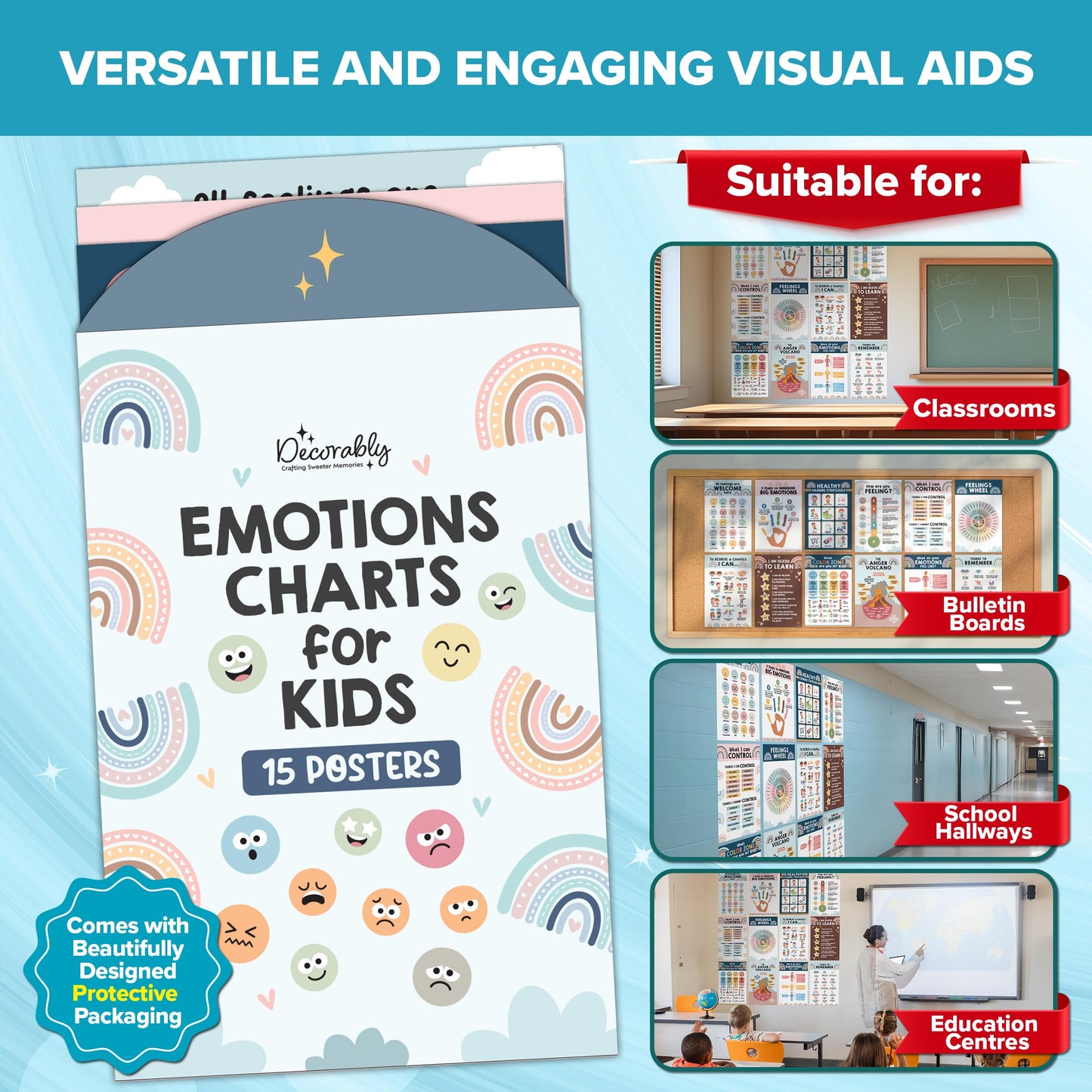 Decorably 15 Social Emotions Poster for Classroom, 11x17in Educational, Matte-Laminated Chart for Kids - School Hallways, Bulletin Boards, Home Study Room