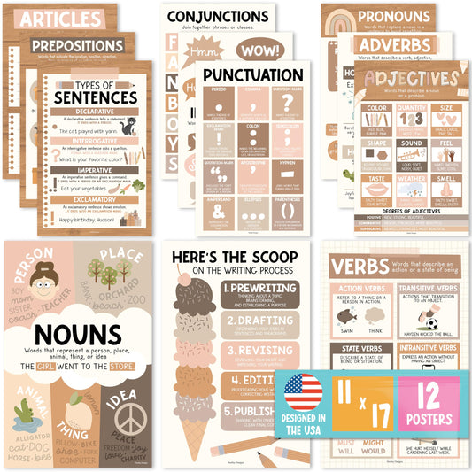 Parts of Speech Posters for Classroom Must Haves - 12 Grammar Posters, Writing Process for Homeschool, Elementary & Middle School, ELA 3rd 4th & 5th Grade Teacher Must Haves, Boho Classroom Decor