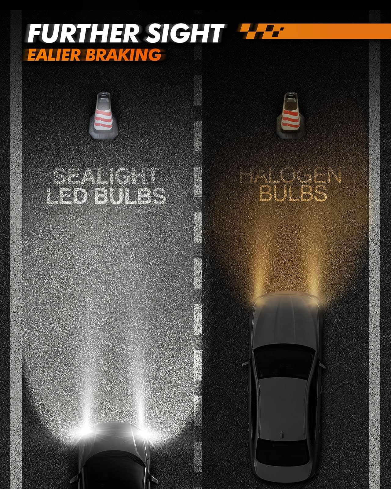 SEALIGHT 9005 Bulbs, 30,000LM Super Bright, 6000K Cool White Fog Light, Long Life, Pack of 2