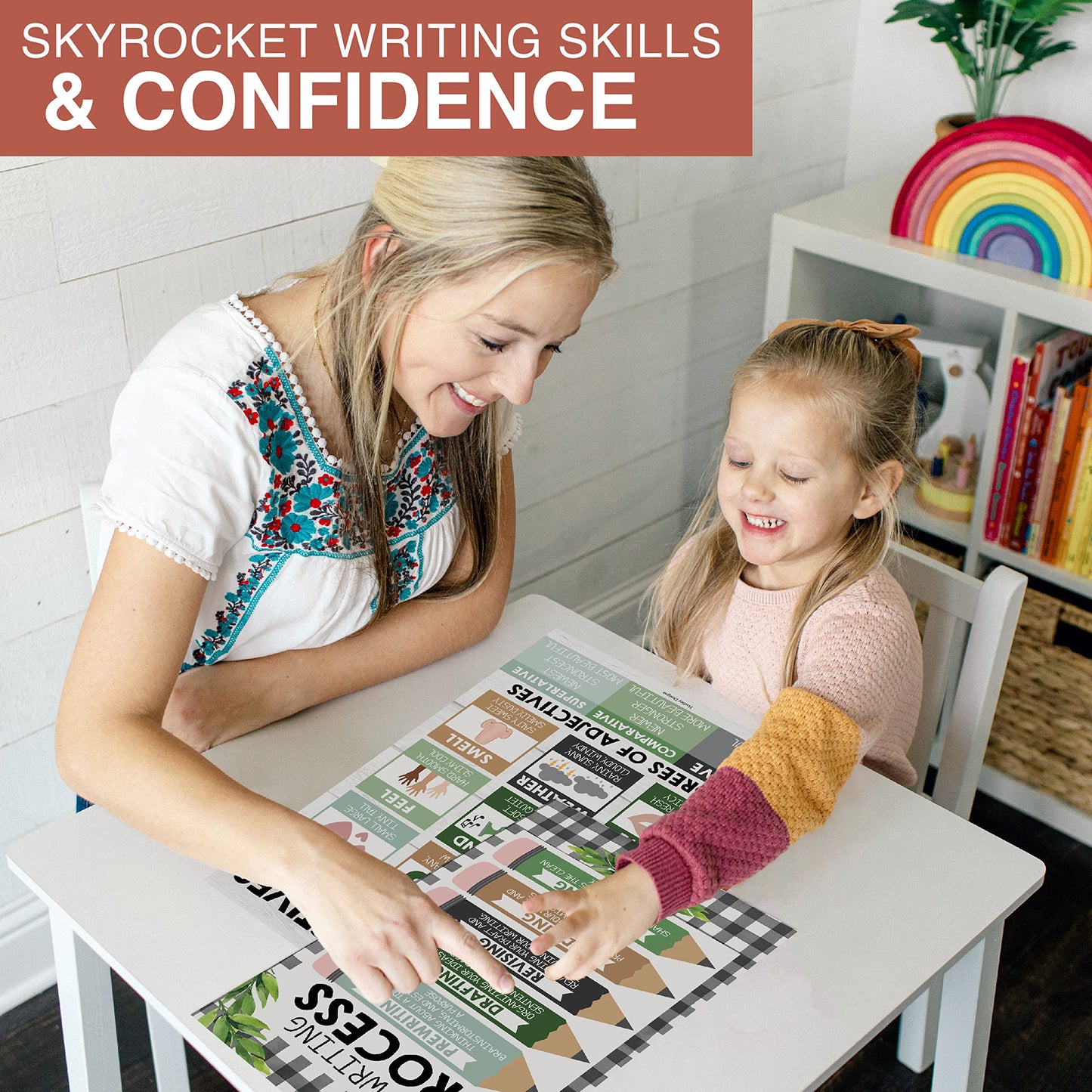 Parts of Speech Posters for Classroom Must Haves - 12 Grammar Posters, Writing Process for Homeschool, Elementary & Middle School, ELA 3rd 4th & 5th Grade Teacher Must Haves, Farmhouse Classroom Decor