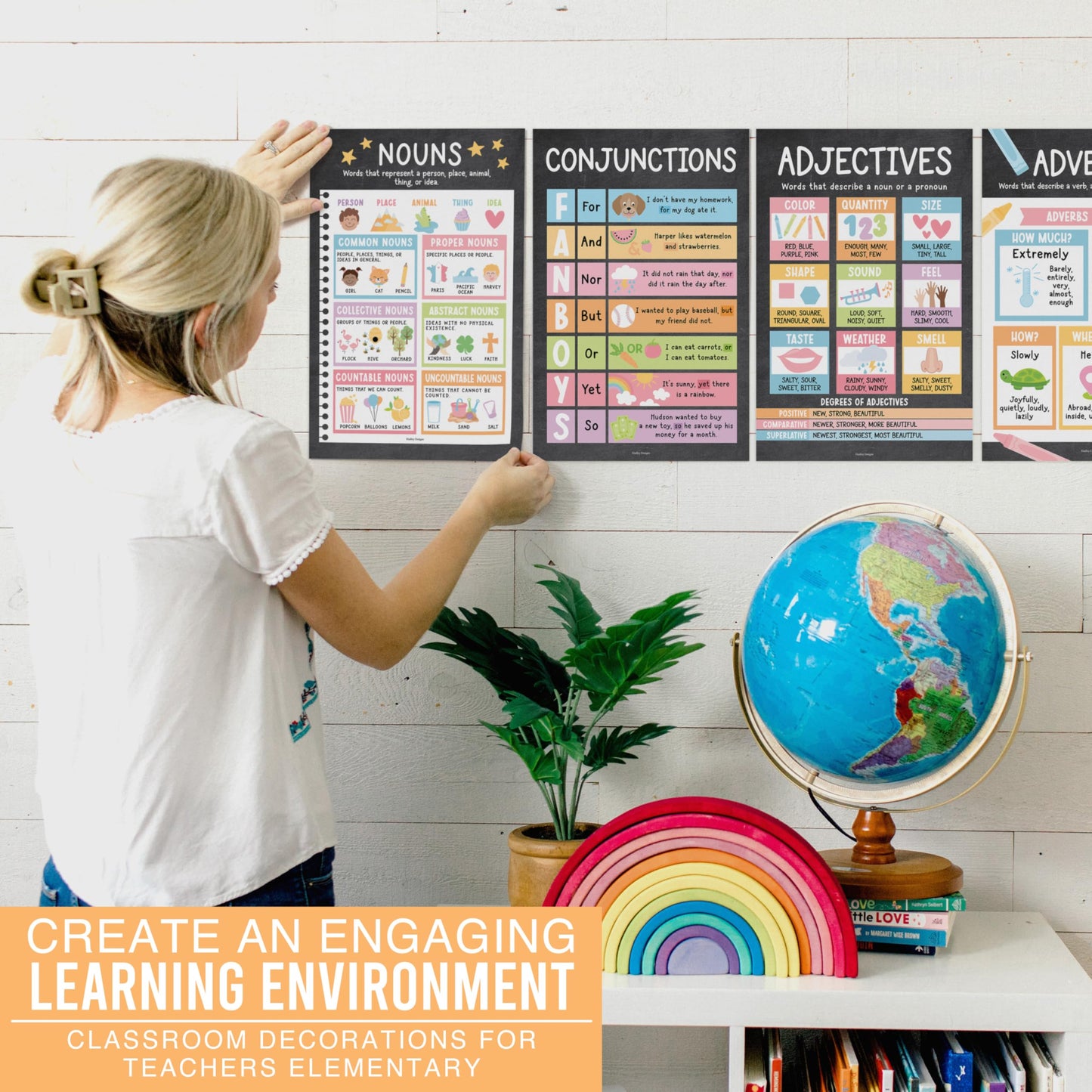 Parts of Speech Posters for Classroom Must Haves -12 English Grammar Posters, Writing Process Language Arts for Homeschool,Elementary & Middle School,ELA 3rd 4th & 5th Grade Chalkboard Classroom Decor