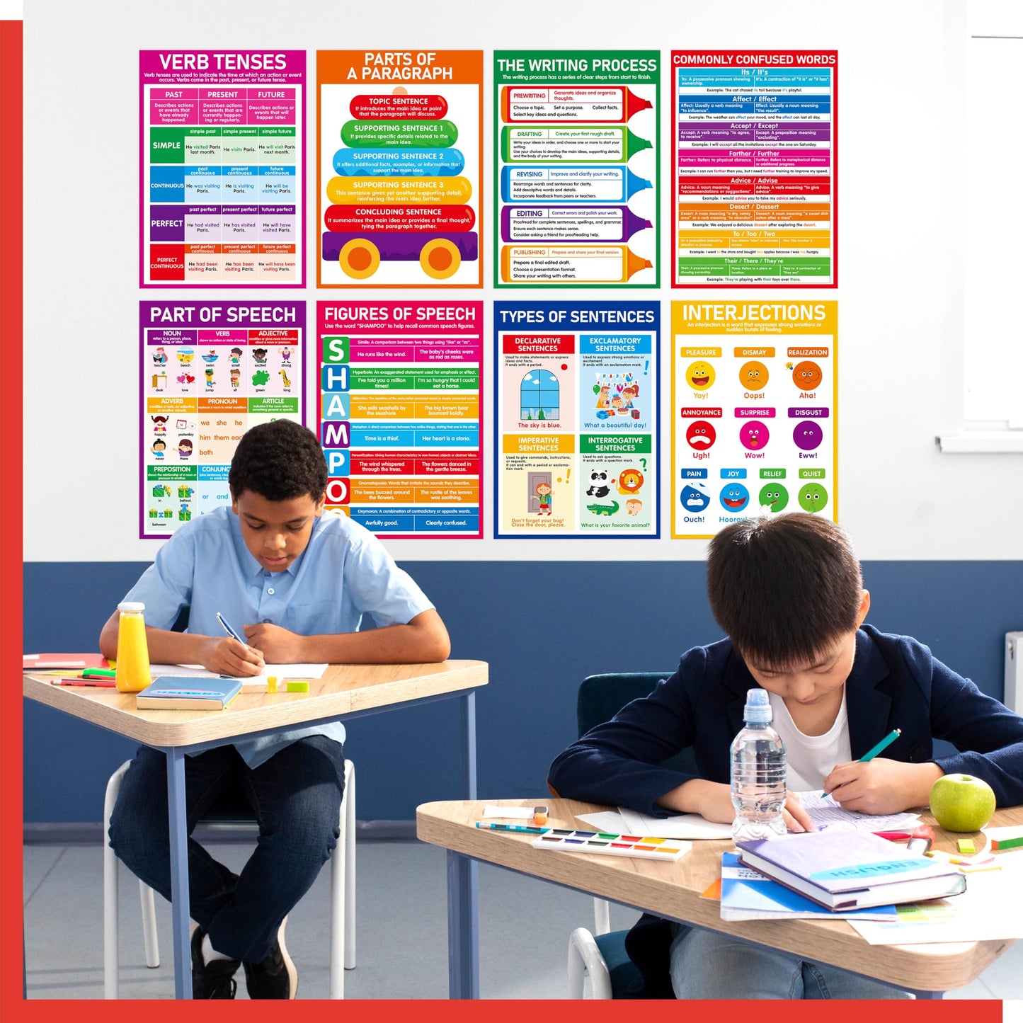 17 Part of Speech Posters, PET Film Covered English Grammar Poster Language Learning Tool for Middle Classroom, School, Bulletin Board, Kid’s Room, Teacher Supplies, English Language Art Wall Decor