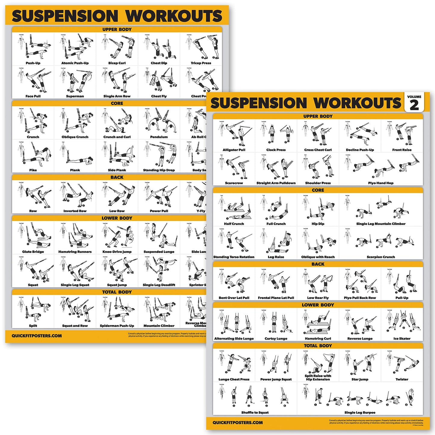 Palace Learning 2 Pack Suspension Workout Posters - Volume 1 & 2 - LAMINATED Exercise Charts - 18" x 24" Vol. 1 & 2