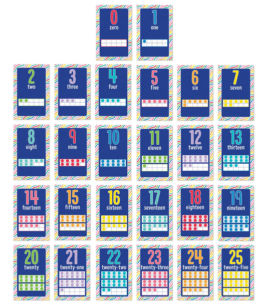 Carson Dellosa 26-Piece Number Charts, 8.5" x 11" Math Posters, 0-25 Mathematics Wall Decor for Bulletin Board, Classroom, Office Decorations, Teacher Supplies