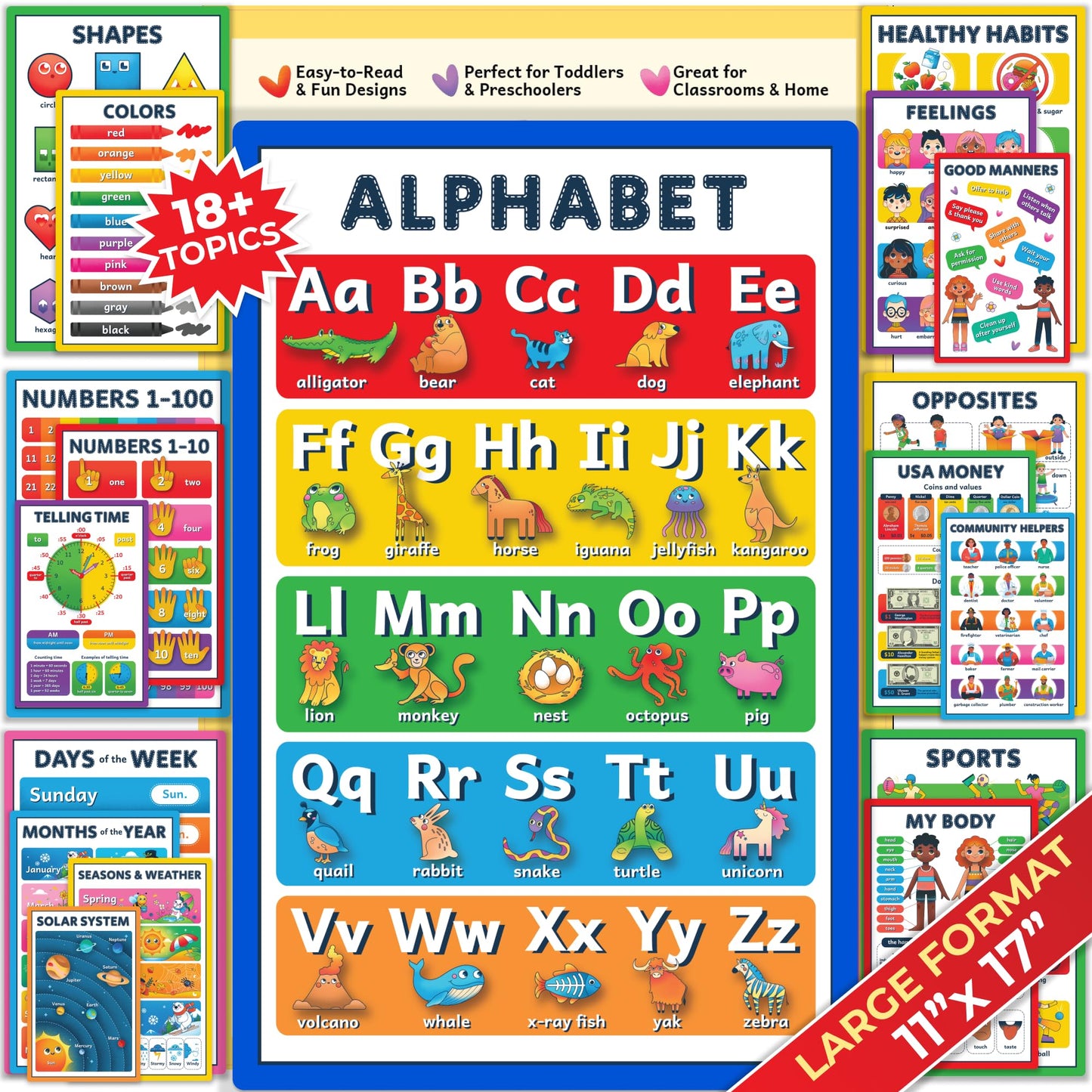 RYVE Educational Posters for Kids – 18 Laminated Preschool Posters for Classroom, Alphabet Poster, Numbers, Shapes – Toddler Learning Posters 1-3, Kindergarten, Homeschool Decor, Preschool Must Haves