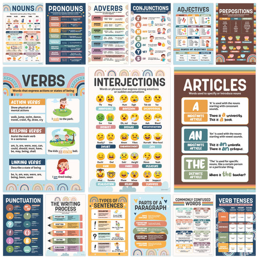 Decorably 15 Boho Rainbow Parts of Speech ELA Classroom Posters, 11x17in Educational, Matte-Laminated Decor - for School, Hallways, Bulletin Boards, Home Study Room