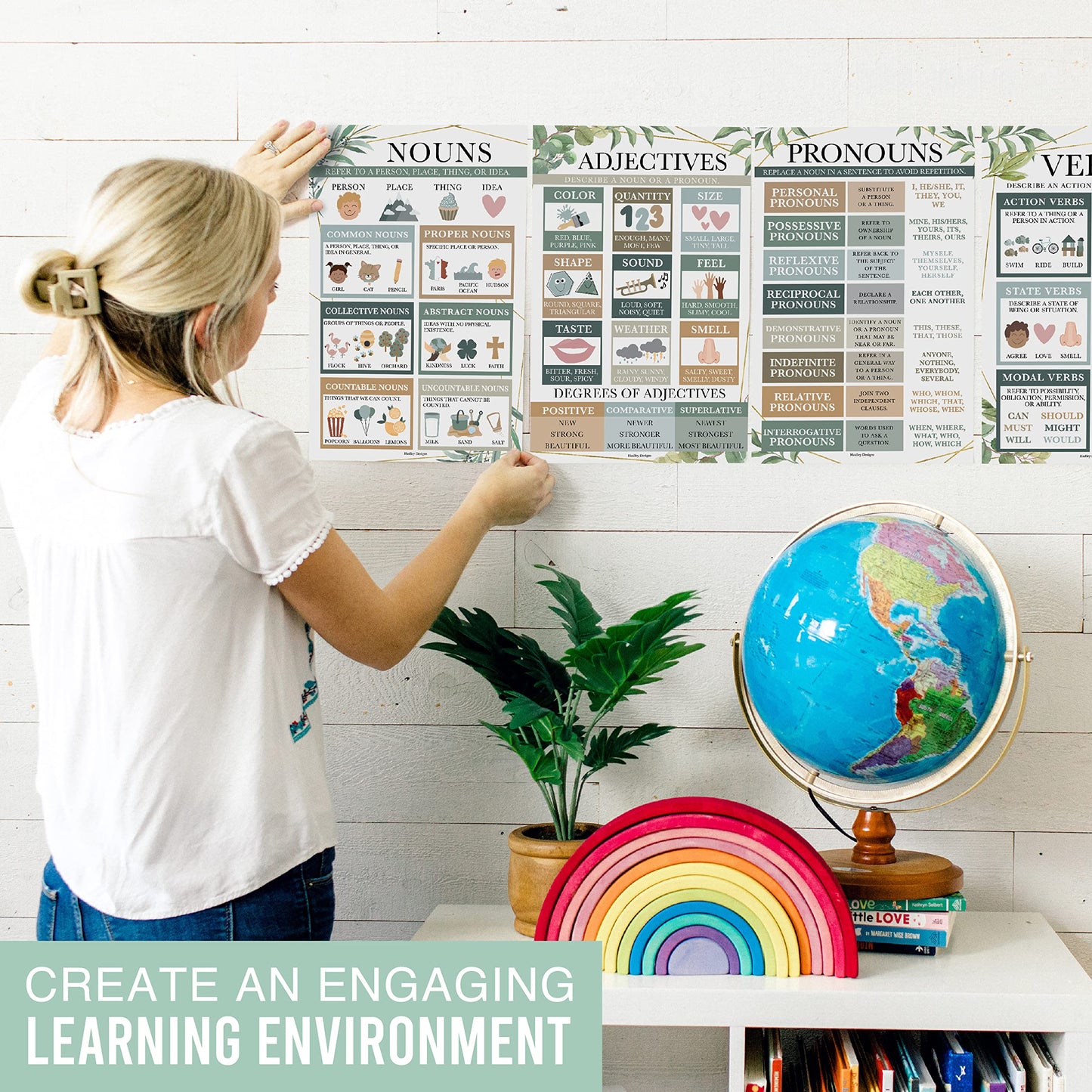 Parts of Speech Posters for Classroom Must Haves - 12 Grammar Posters, Writing Process for Homeschool, Elementary & Middle School, ELA 3rd 4th & 5th Grade Teacher Must Haves, Greenery Classroom Decor