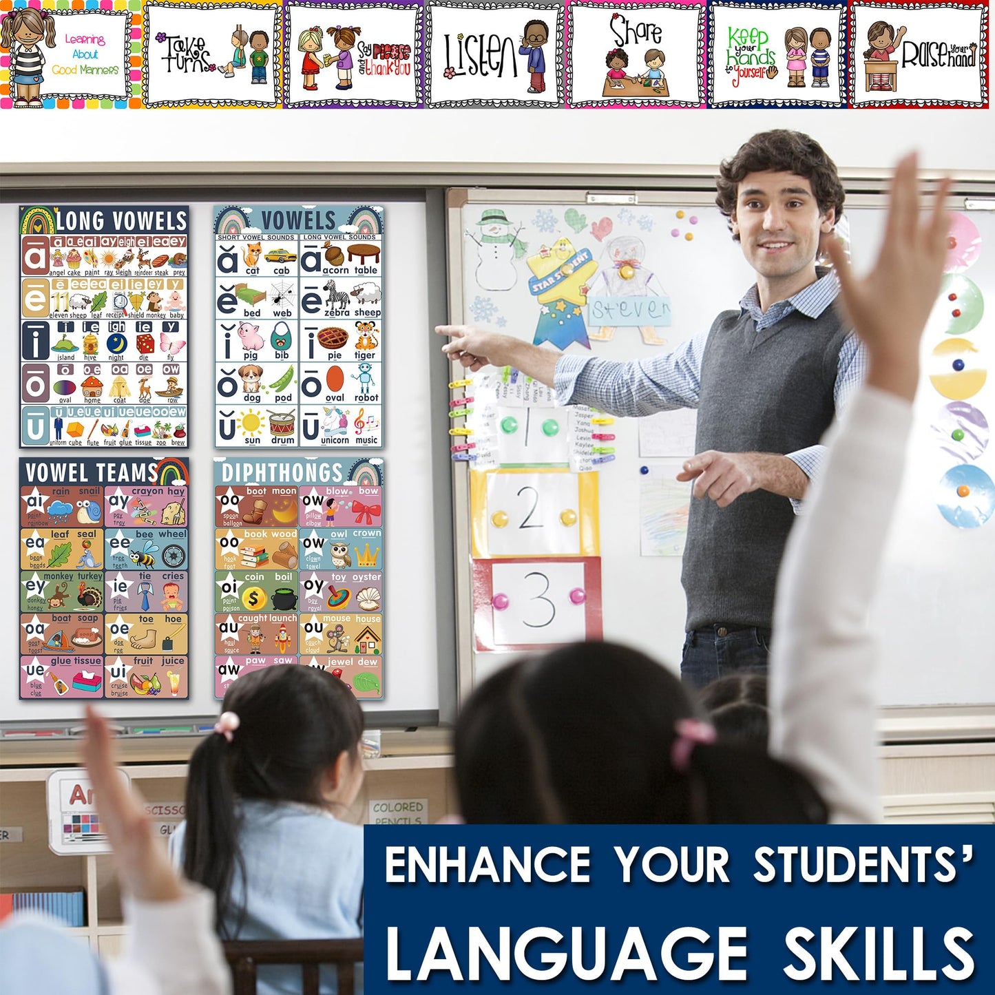 16 Sound Wall Classroom Phonics Language Arts Charts for Kids Toddler Learning Vowels Sounds, Phonics Posters for Classroom, Digraphs and Blends Poster, Reading Poster, Sound Wall Phonics Routine（16 x 11 Inch）