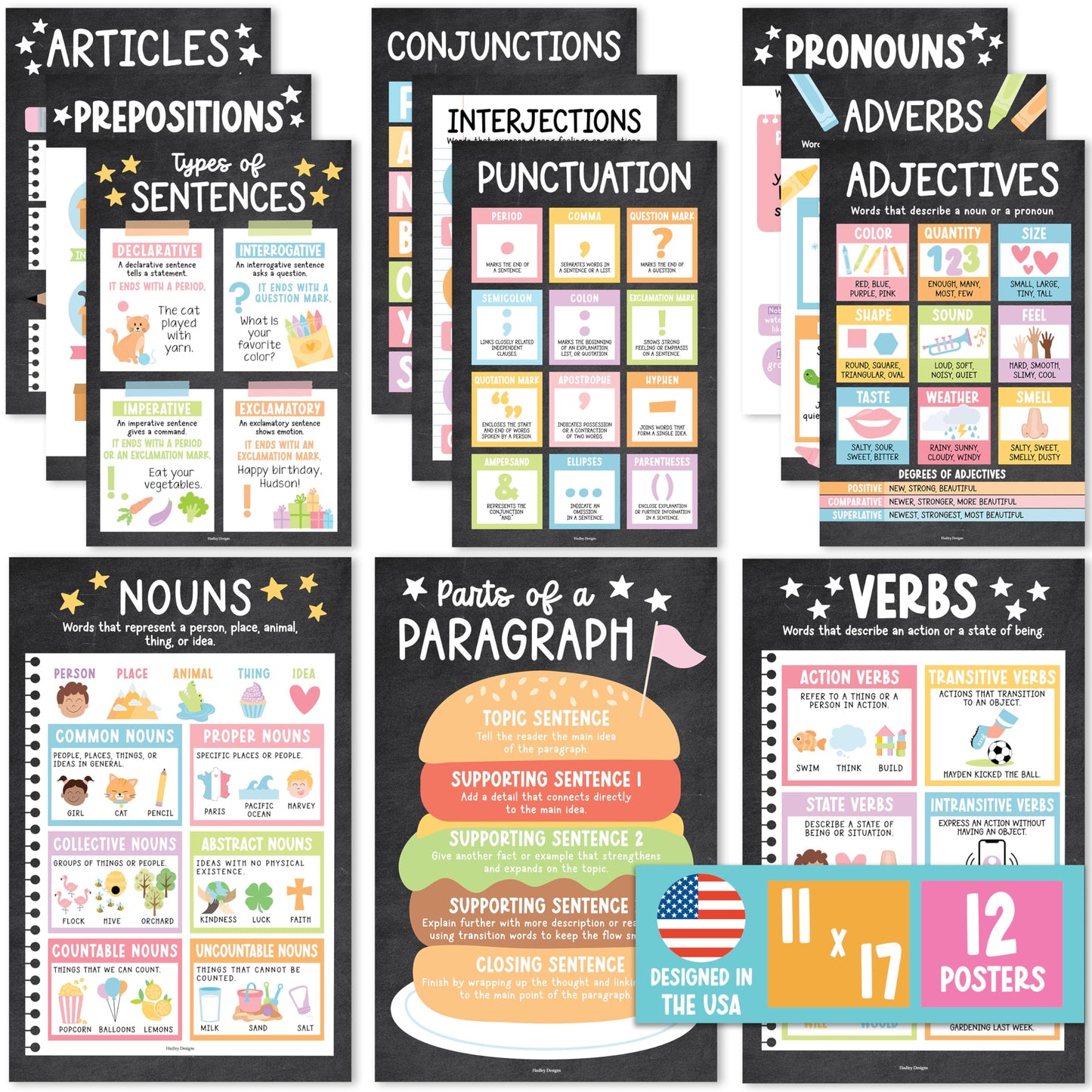 Parts of Speech Posters for Classroom Must Haves -12 English Grammar Posters, Writing Process Language Arts for Homeschool,Elementary & Middle School,ELA 3rd 4th & 5th Grade Chalkboard Classroom Decor