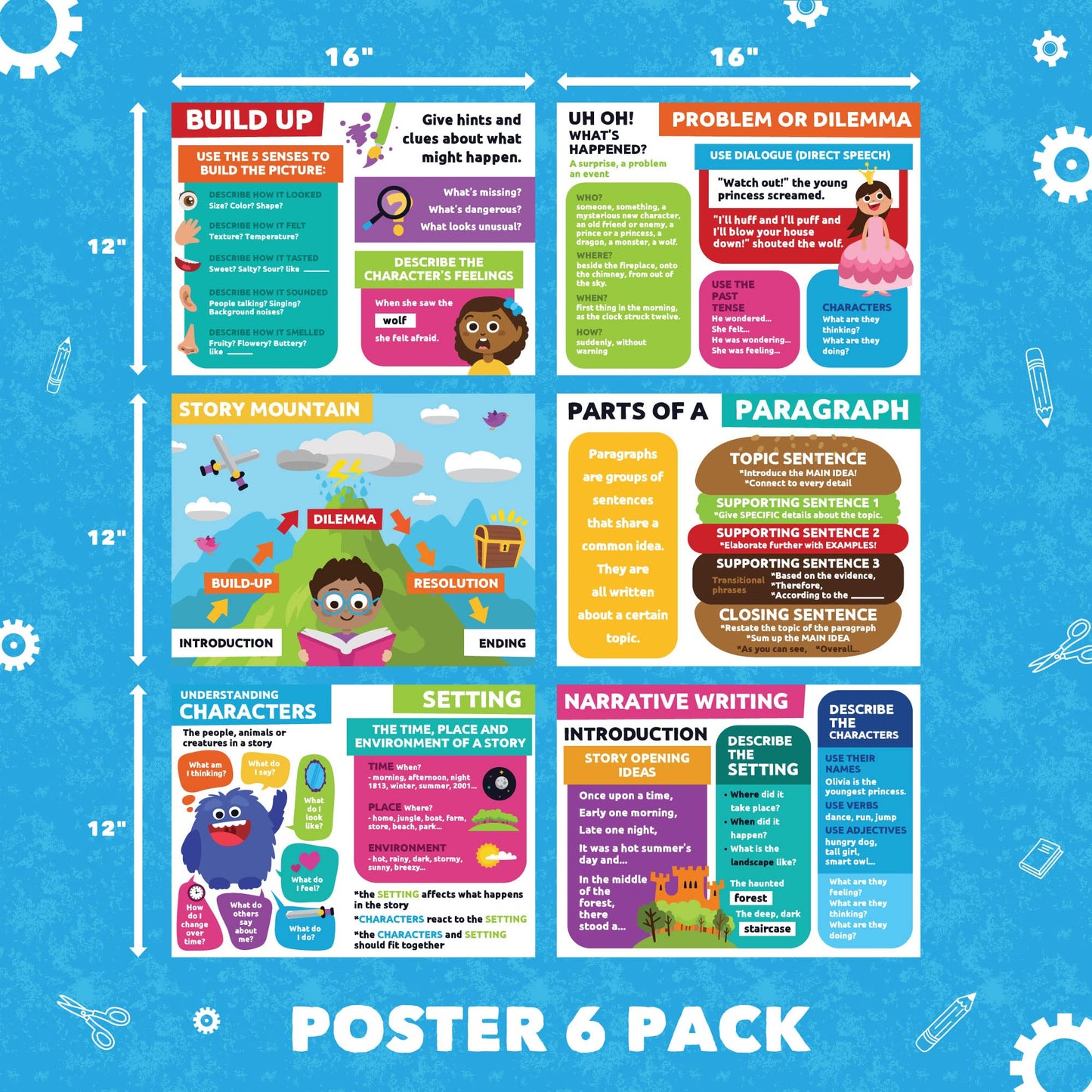 Sproutbrite 12”x16” Reading Posters for Classroom - Critical Thinking - New Classroom Reading Poster Decorations Wall Chart for Elementary, Middle School (Pack 6) – Presents Story Elements, Characters and Paragraph