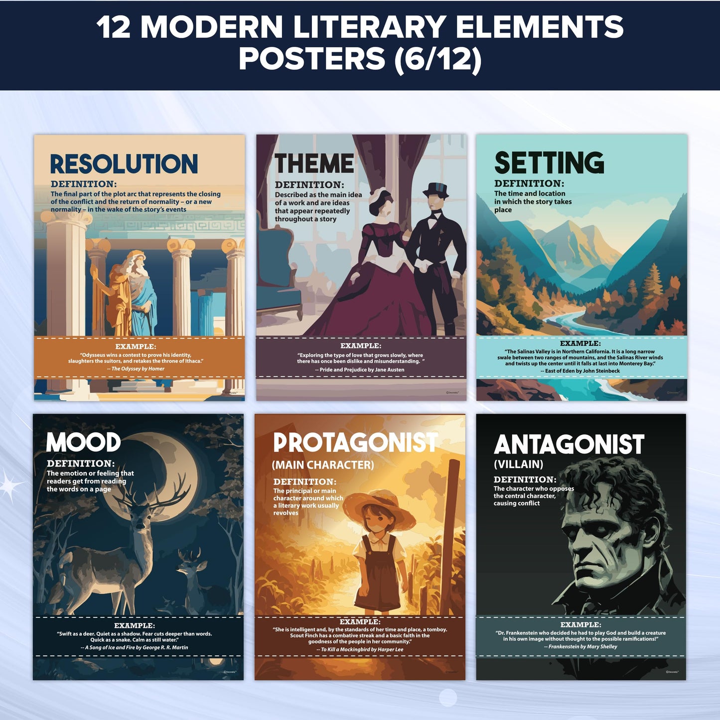 Decorably 12 Modern Literary Elements English Posters for Middle School Classroom, 11x14in Matte-Laminated ELA Learning Decor for Hallways, Bulletin Boards, Library, Home Study Room