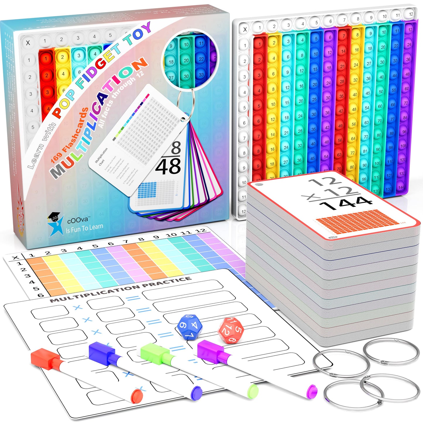 Multiplication Flash Cards 3rd Grade with Multiplication Chart - Times Table Flash Cards Math Game Multiplication flashcards 0-12