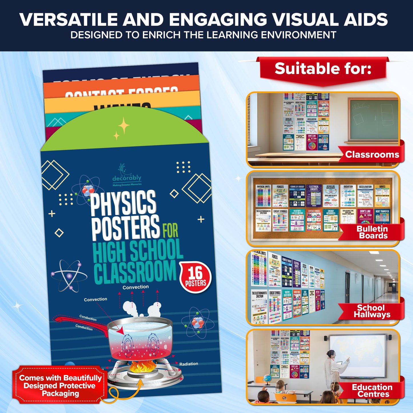 Decorably 16 Physics Posters for Classroom, 11x16in Matte-Laminated Educational Physics Classroom Posters - School Hallways, Bulletin Boards, Education Centers, Home Study Room