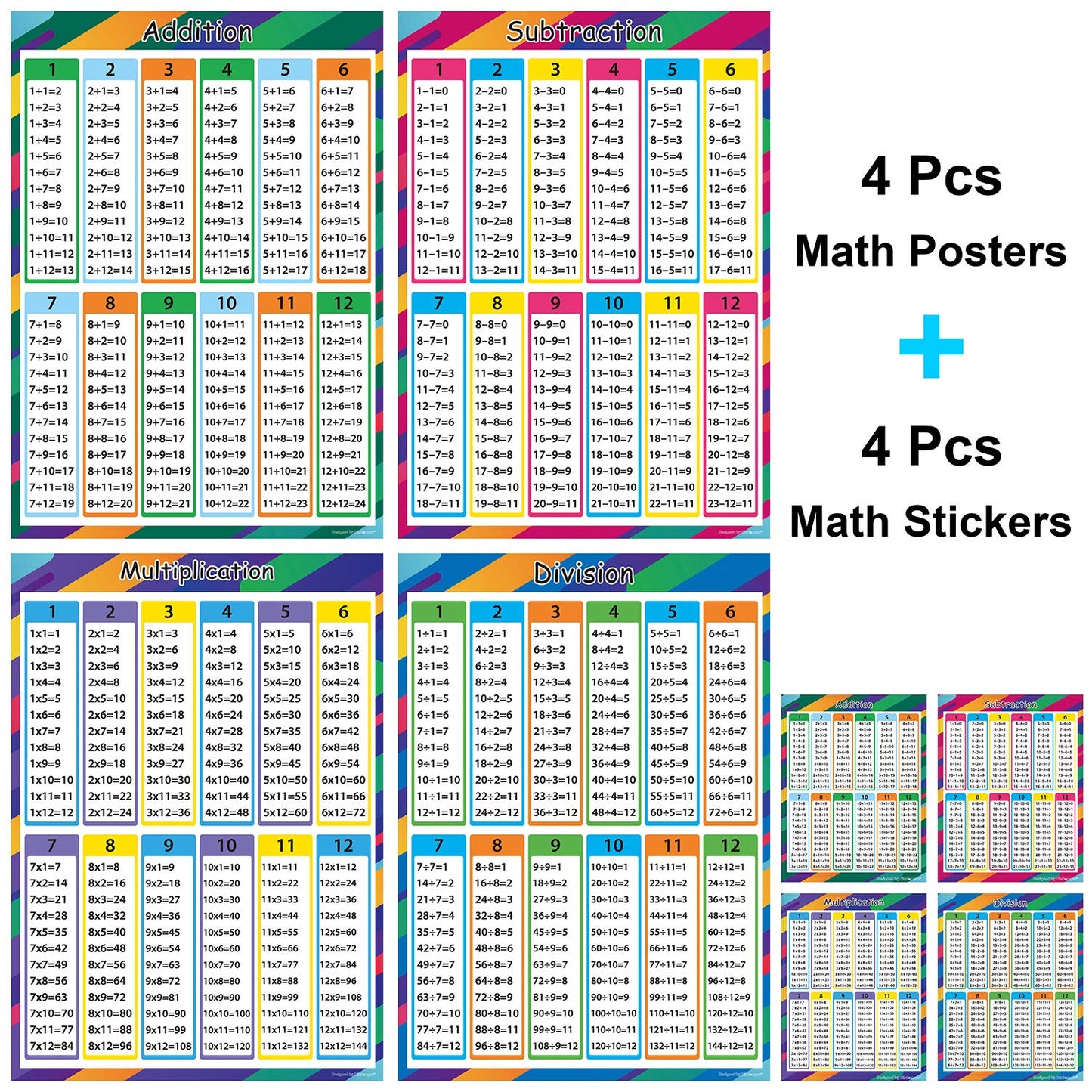 Wisdompro 4 Pack Extra Large Educational Math Posters, Multiplication Division Addition Subtraction Education Times Table Chart for Kids, Elementary, Middle School Classroom - 17 x 24 Inch