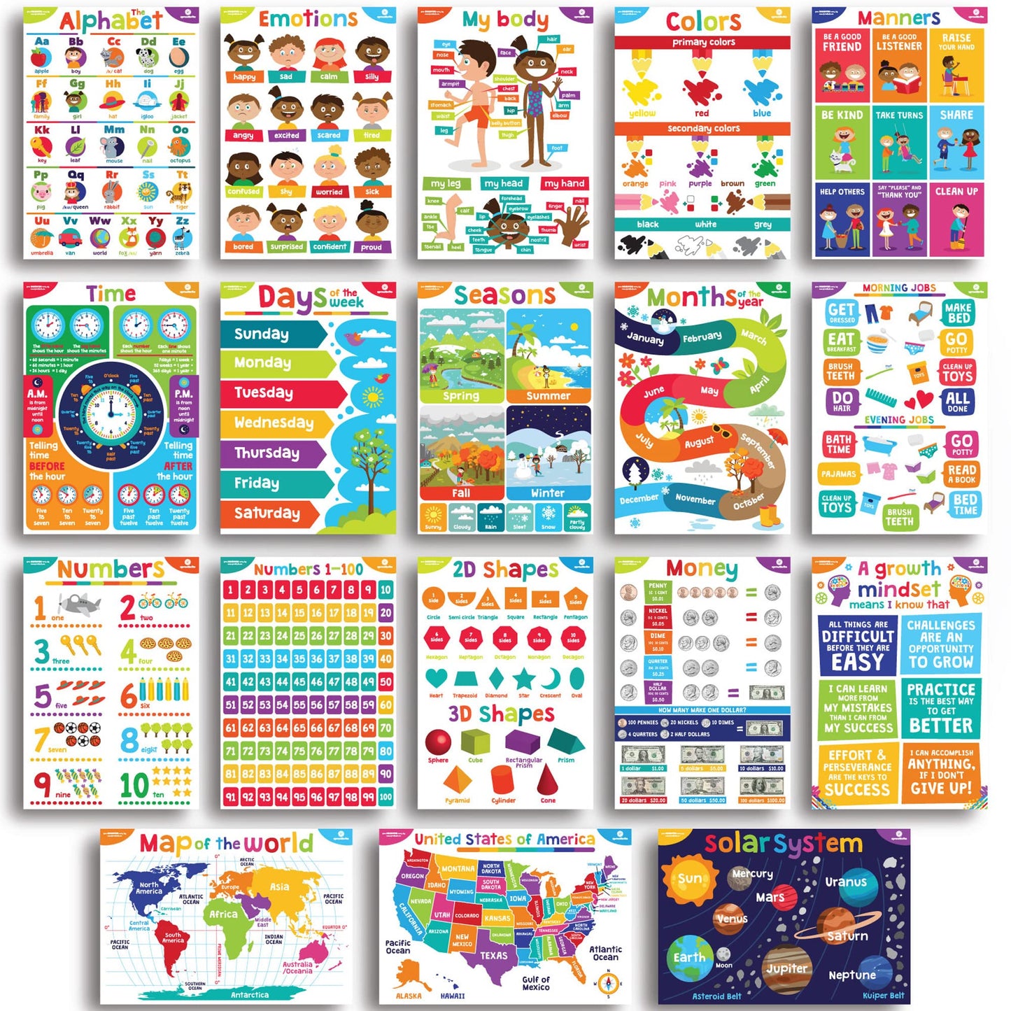 Sproutbrite 18 (12"x16") Complete Educational Poster Bundle for Toddlers - Colorful Charts for Preschool, Kindergarten & Homeschool Motivation - Inspired Learning Charts That Transform Walls Into Daily Teaching Tools