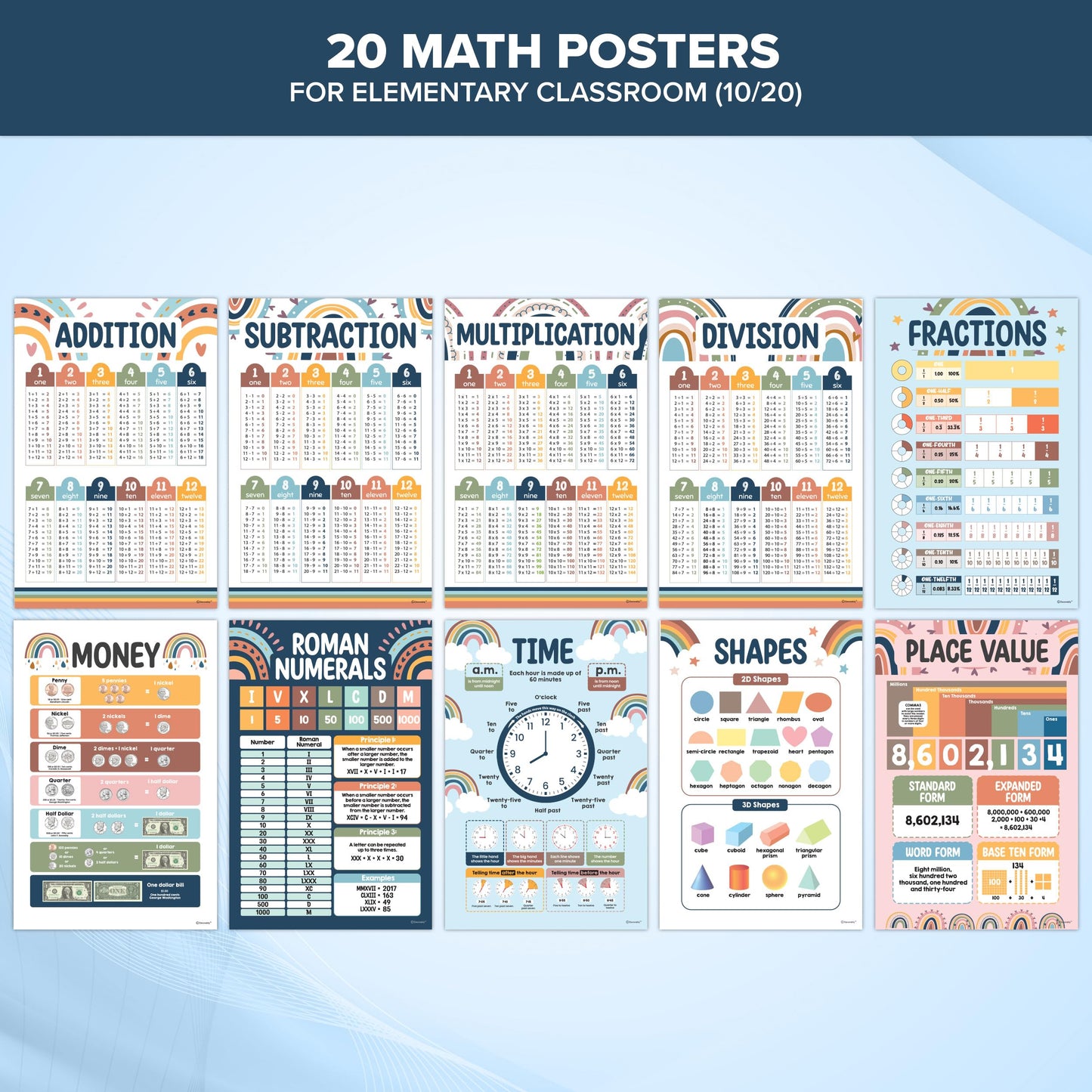 Decorably 20 Rainbow Boho Math Posters for Classroom, 11x17in Educational Matte-Laminated School Decor - for Hallways, Bulletin Boards, Home Study Room
