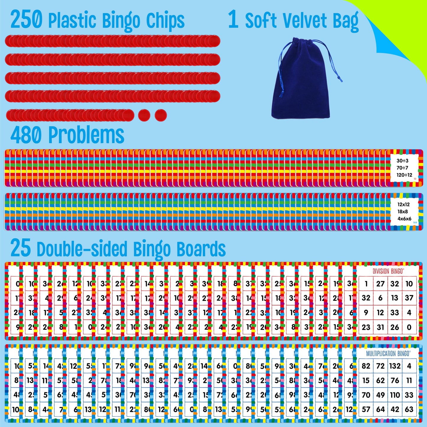 SpriteGru Multiplication & Division Bingo Game, 480 Math Problems, 2 Educational Math Board Game for Kindergarten and Preschool Kids 4-8, Perfect for Classroom & At Home (Up to 25 Players)