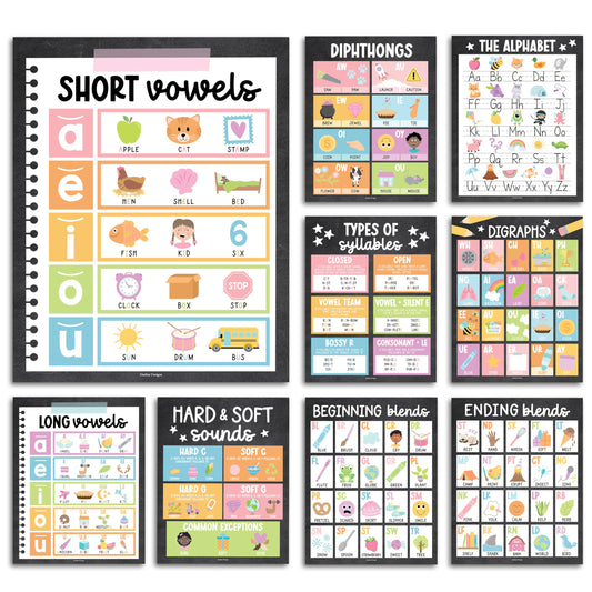 Hadley Designs Phonics Posters for Classroom Must Haves - 9 Sound Wall for Kindergarten & Elementary Teacher Supplies, Syllable, Vowels, Digraphs & Blends Bulletin Board Set, Chalkboard Classrom Decor