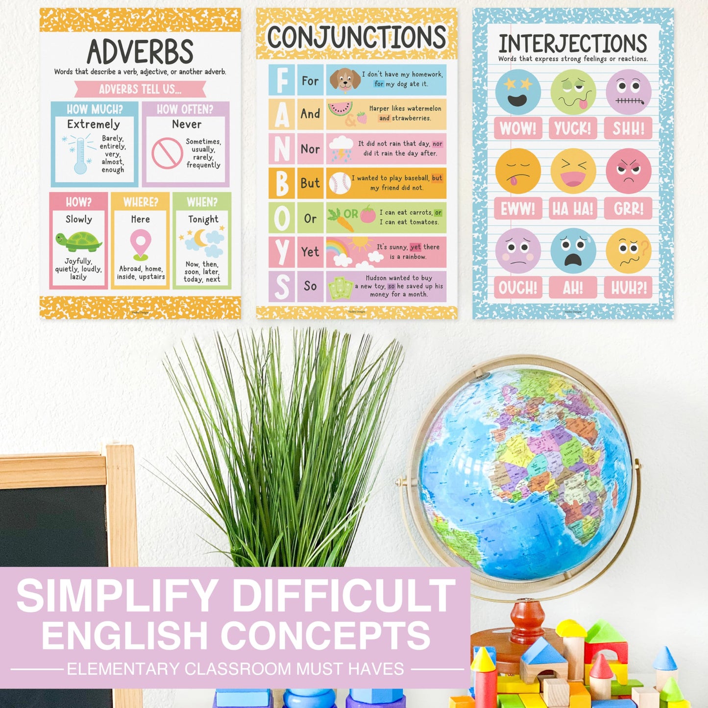 Parts of Speech Posters for Classroom Must Haves - 12 English Grammar Posters, Writing Process Language Arts for Homeschool, Elementary & Middle School, ELA 3rd 4th & 5th Grade Pastel Classroom Decor