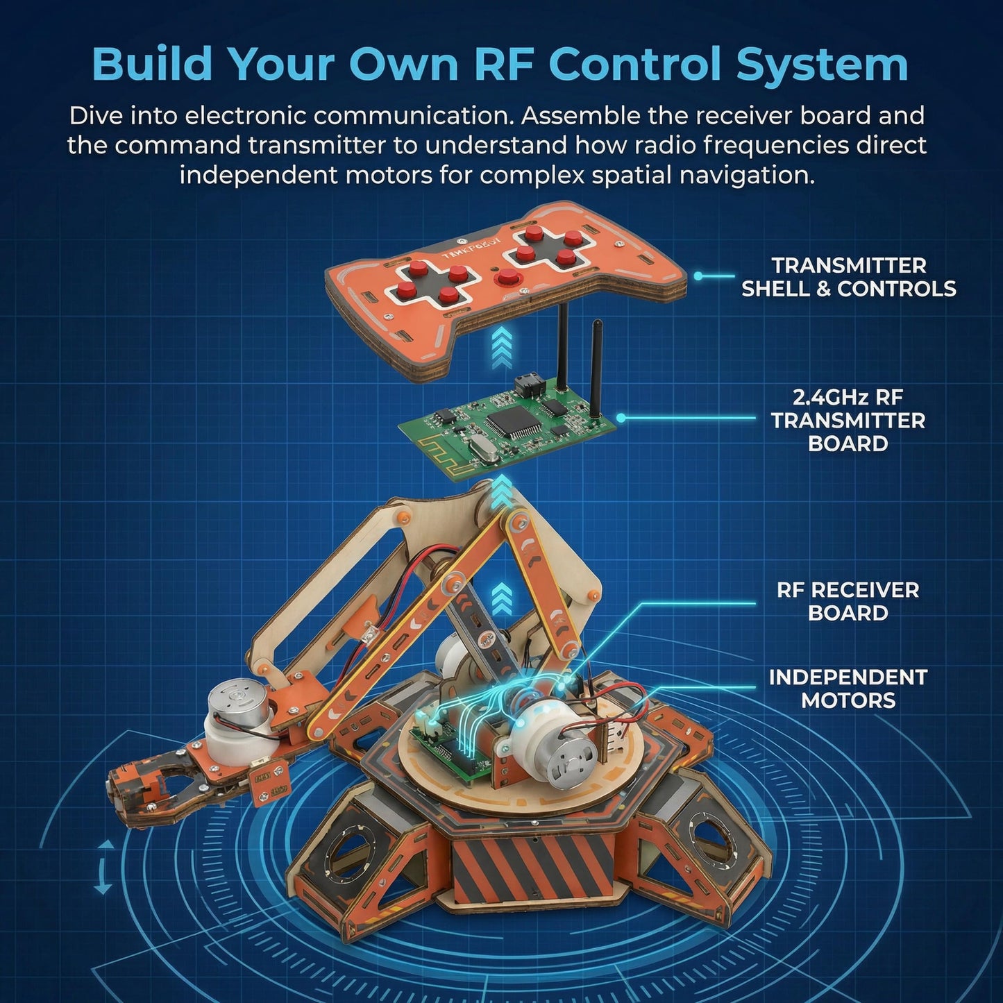 DIY Robotic Arm Building Kit, Remote Control Mechanics & Electronic Engineering Project, Advanced STEM Science Classroom Must Haves & Homeschool Supplies