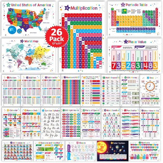 26 Set of 50 Educational Posters for Kids - Multiplication Chart, Alphabet, Periodic Table, USA Map, World Map, Solar System, Parts of Speech, Sight Words Poster, Homeschool Supplies, Classroom Decor, Decorations - Laminated & Flat, 17x11