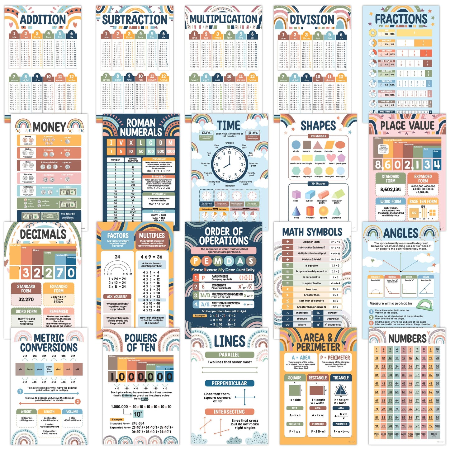 Decorably 20 Rainbow Boho Math Posters for Classroom, 11x17in Educational Matte-Laminated School Decor - for Hallways, Bulletin Boards, Home Study Room