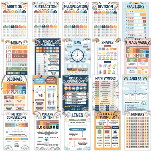 Decorably 20 Rainbow Boho Math Posters for Classroom, 11x17in Educational Matte-Laminated School Decor - for Hallways, Bulletin Boards, Home Study Room