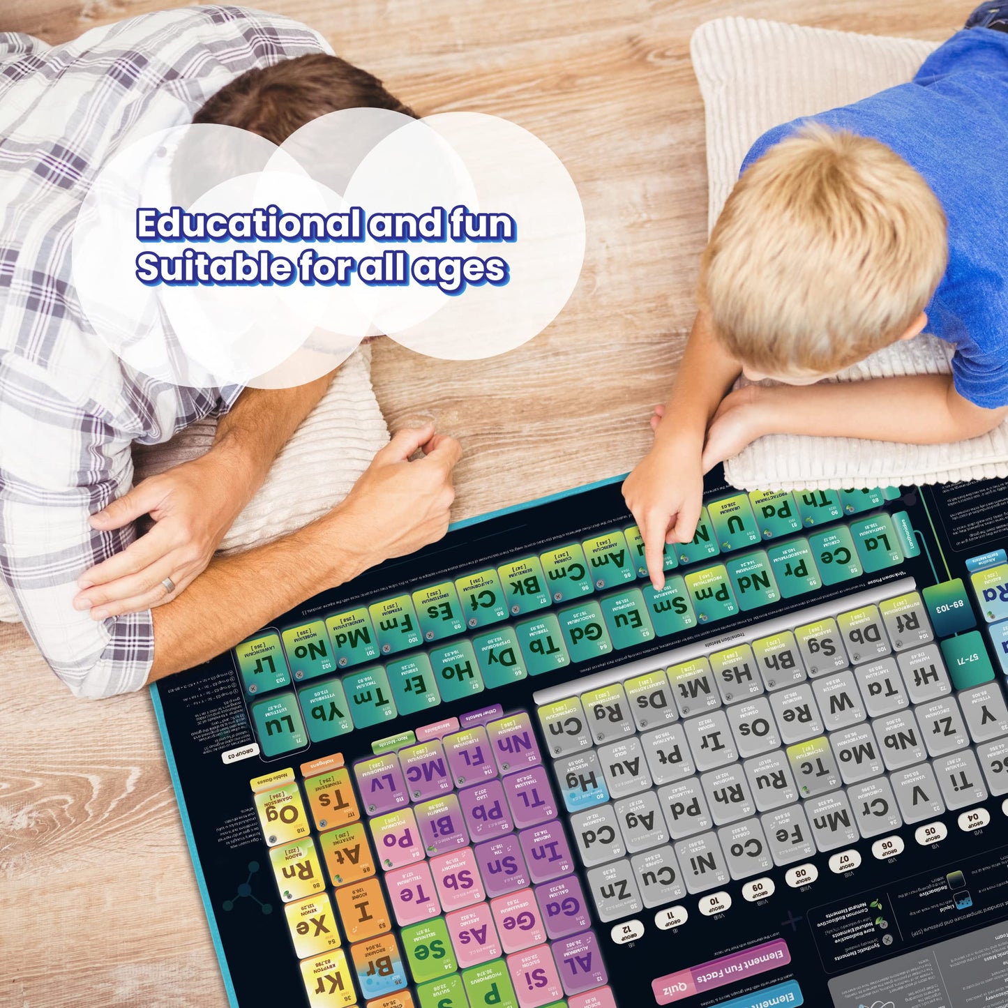 BEST LEARNING i-Poster My Periodic Table – Interactive Talking Periodic Table for Kids Ages 8-14 to Learn Elements, Symbols & Atomic Facts Through Sound and Quiz Play