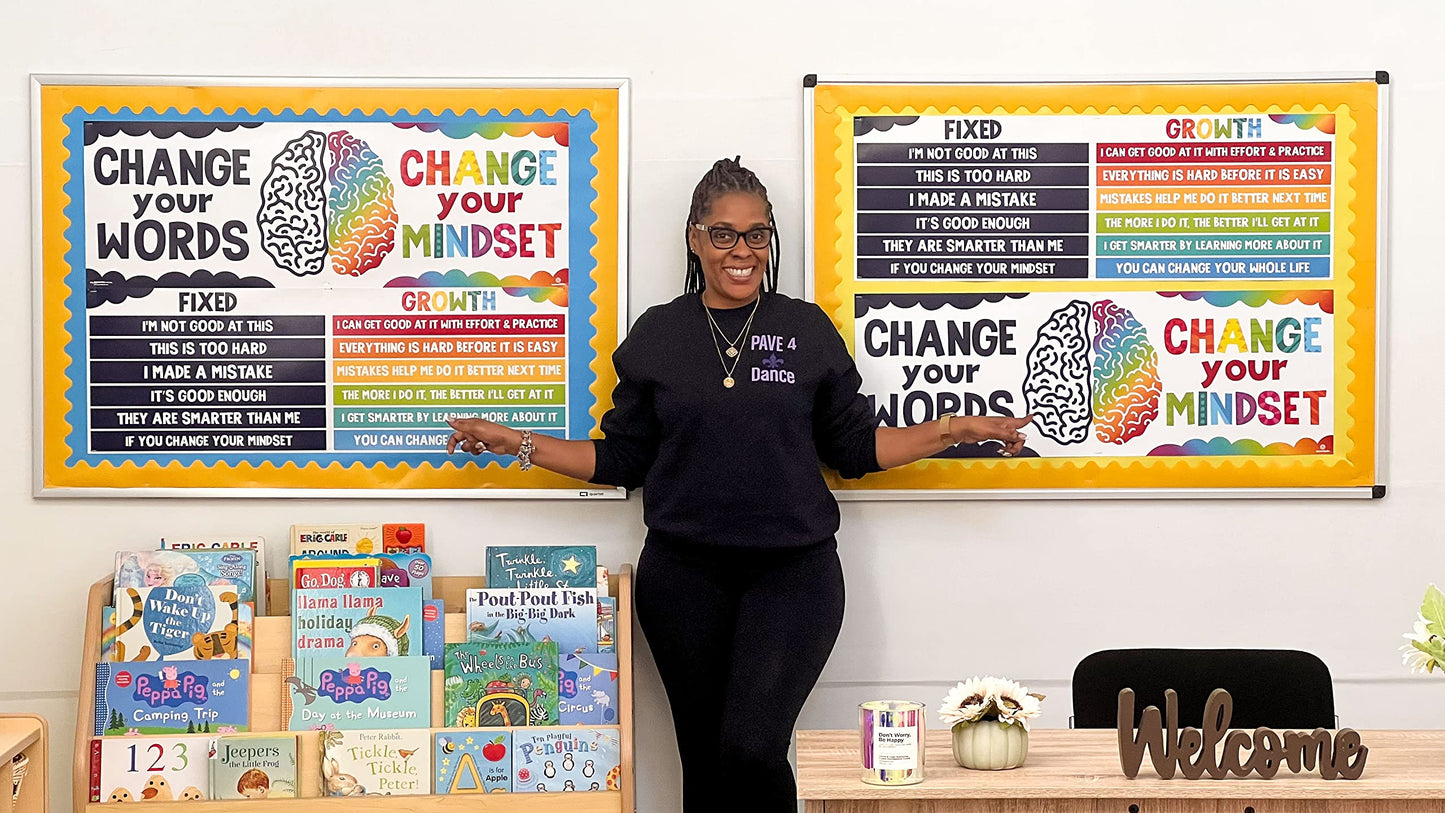 Sproutbrite 2 Pack 13.5"x39" Large Growth Mindset Posters Classroom Decor Banners Bulletin Positive Posters for Classroom for Elementary and Middle School Themes Teacher - Builds Positive Thinking Habits