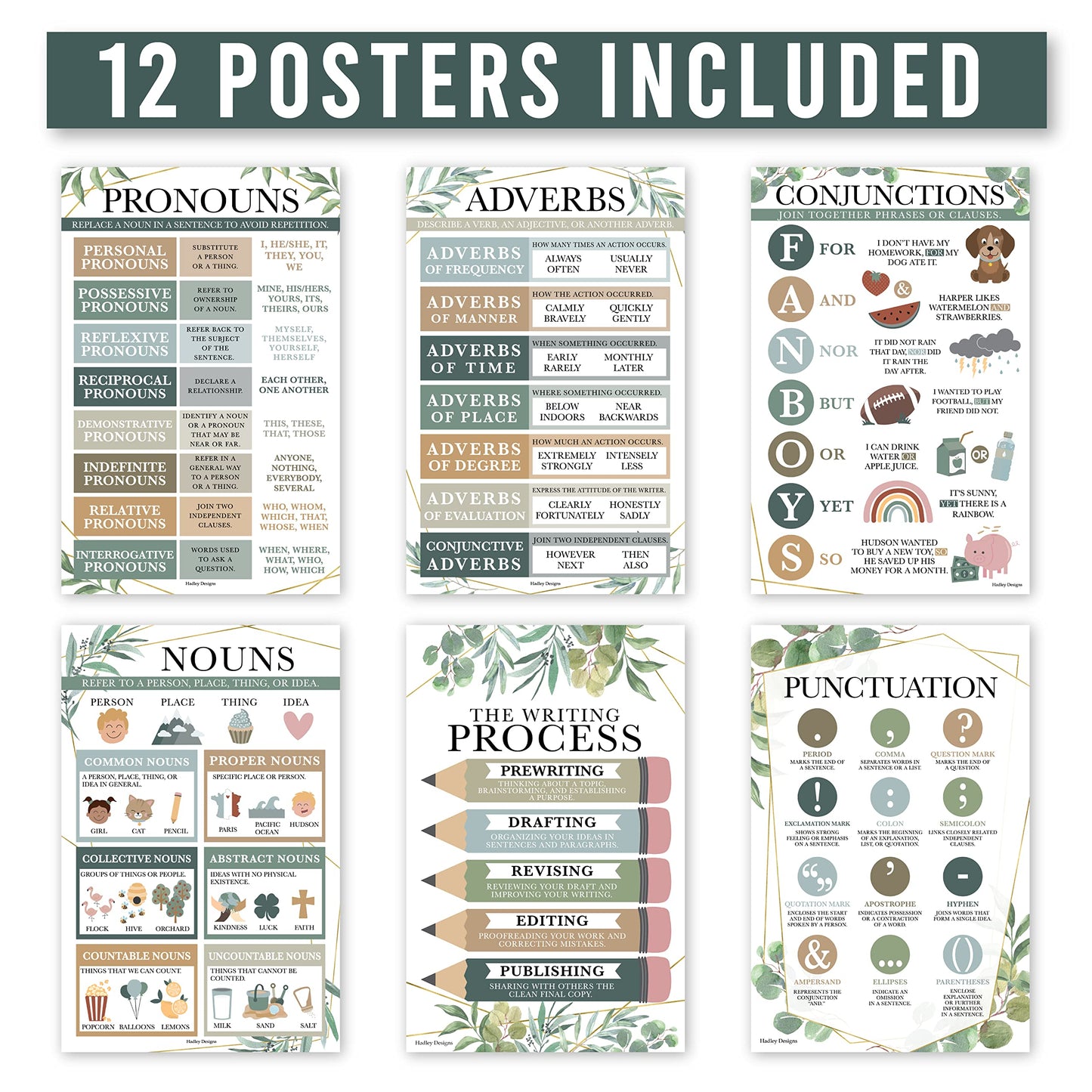 Parts of Speech Posters for Classroom Must Haves - 12 Grammar Posters, Writing Process for Homeschool, Elementary & Middle School, ELA 3rd 4th & 5th Grade Teacher Must Haves, Greenery Classroom Decor