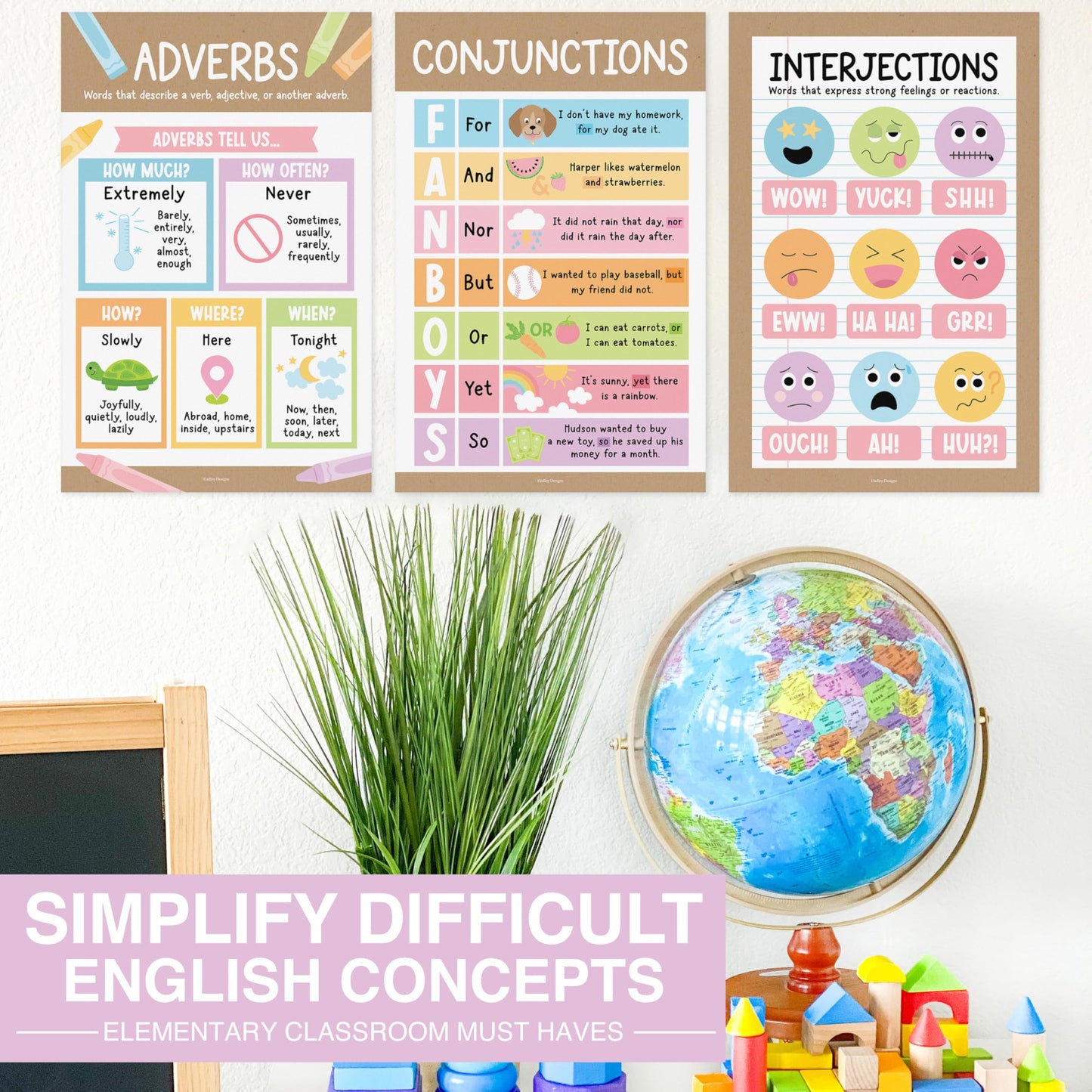 Parts of Speech Posters for Classroom Must Haves - 12 English Grammar Posters, Writing Process Language Arts for Homeschool, Elementary & Middle School, ELA 3rd 4th & 5th Grade Kraft Classroom Decor