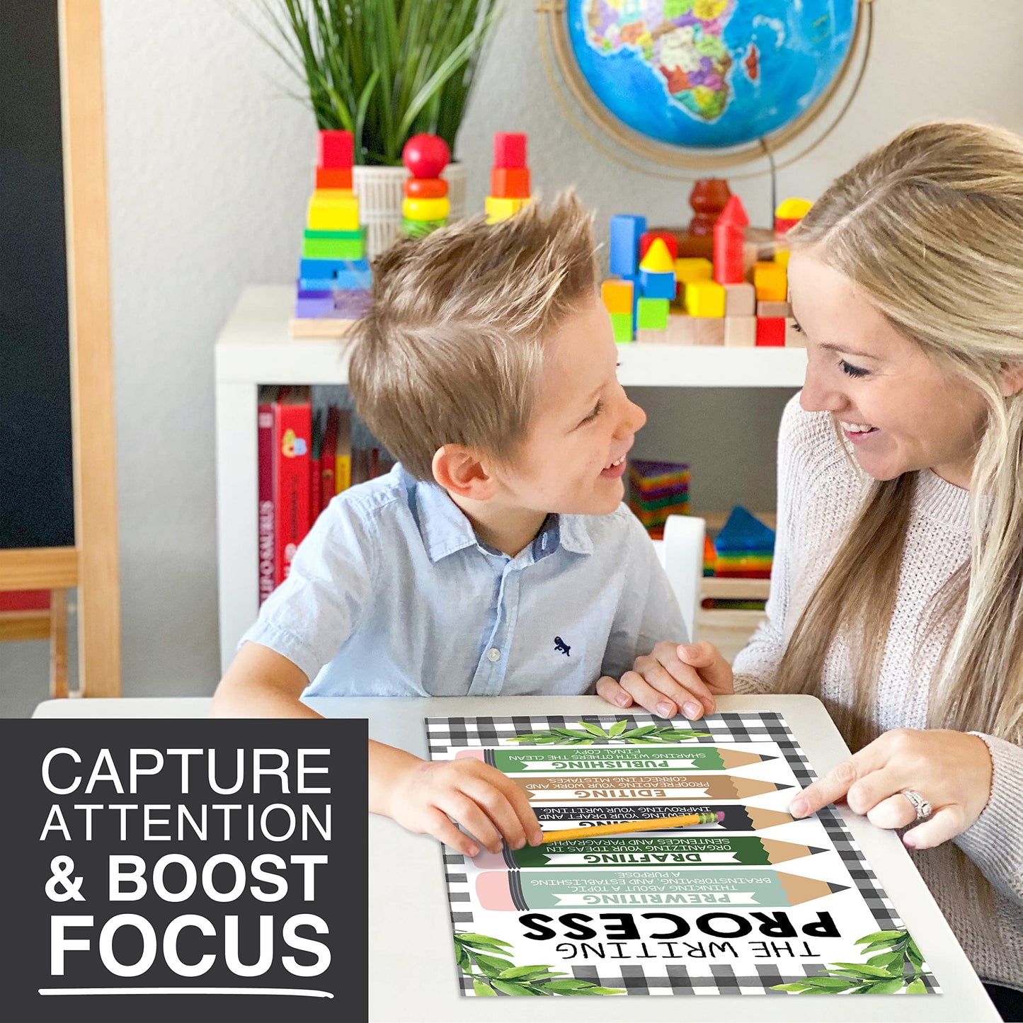 Parts of Speech Posters for Classroom Must Haves - 12 Grammar Posters, Writing Process for Homeschool, Elementary & Middle School, ELA 3rd 4th & 5th Grade Teacher Must Haves, Farmhouse Classroom Decor