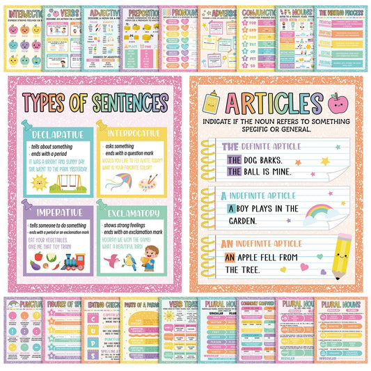 Humyoun 20 Pcs Parts of Speech Poster for Elementary Classroom Grammar Poster Educational English Class Must Have for Elementary Middle School Classroom Decor, 14x11 Inch (Colorful,Bright)