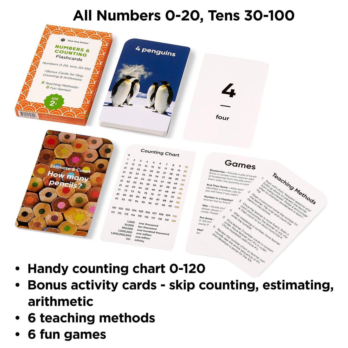 Award-Winning Numbers & Counting Flash Cards for Kids Ages 2-8 – Learn Counting 0-100, Number Recognition & Basic Math – 36 Durable Cards with Real Images for Preschool to Kindergarten