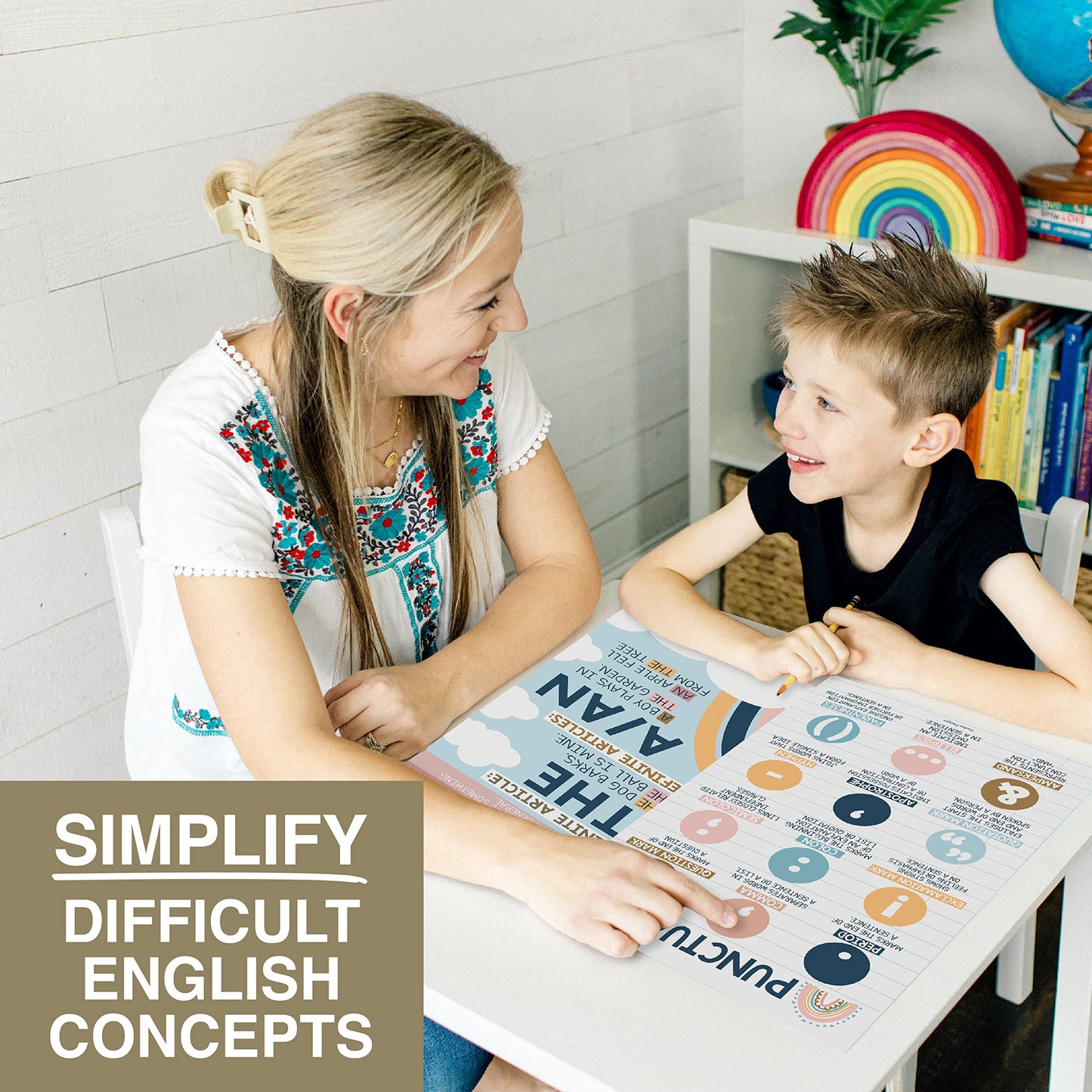 Parts of Speech Posters for Classroom Must Haves - 12 Grammar Posters, Writing Process for Homeschool, Elementary & Middle School, ELA 3rd 4th & 5th Grade Teacher Must Haves, Boho Classroom Decor