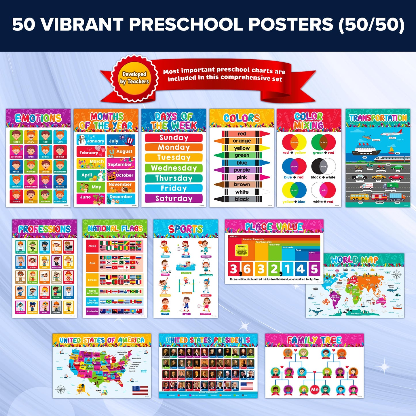 Decorably 50 Pack Vibrant Kindergarten Preschool Learning Posters for Toddlers 1-3, 11x17in Educational & Comprehensive Set, Matte-Laminated Classroom Decor for School Hallways, Bulletin Boards, Home Study Room