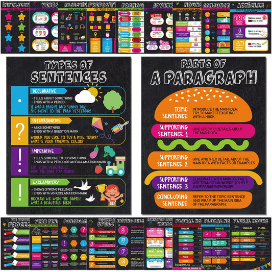 Humyoun 20 Pcs Parts of Speech Poster for Elementary Classroom Grammar Poster Educational English Class Must Have for Elementary Middle School Classroom Decor, 14x11 Inch(Chalkboard,Colorful)
