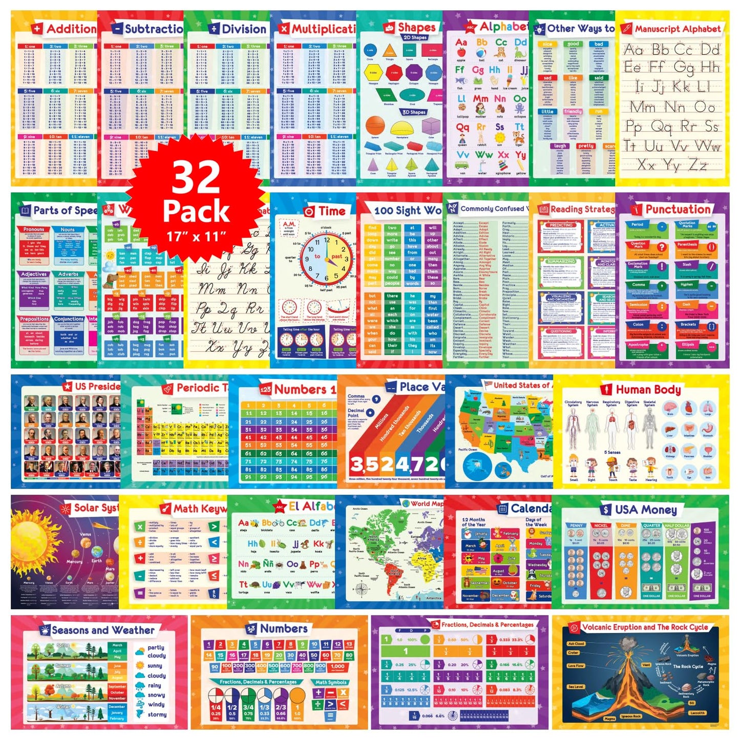 32 Set of 59 Educational Posters for Kids - 17x11, Multiplication Chart, ABC, World, USA Map, Periodic Table, Division, Homeschool Supplies - 17x11