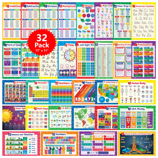 32 Set of 59 Educational Posters for Kids - 17x11, Multiplication Chart, ABC, World, USA Map, Periodic Table, Division, Homeschool Supplies - 17x11