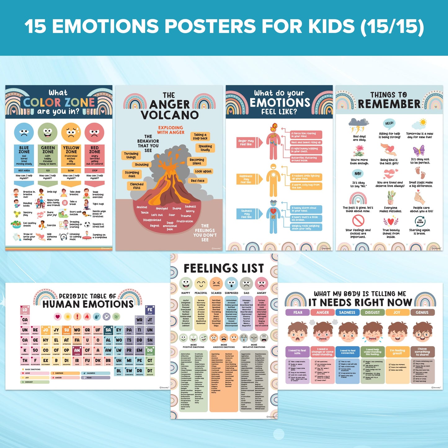 Decorably 15 Social Emotions Poster for Classroom, 11x17in Educational, Matte-Laminated Chart for Kids - School Hallways, Bulletin Boards, Home Study Room