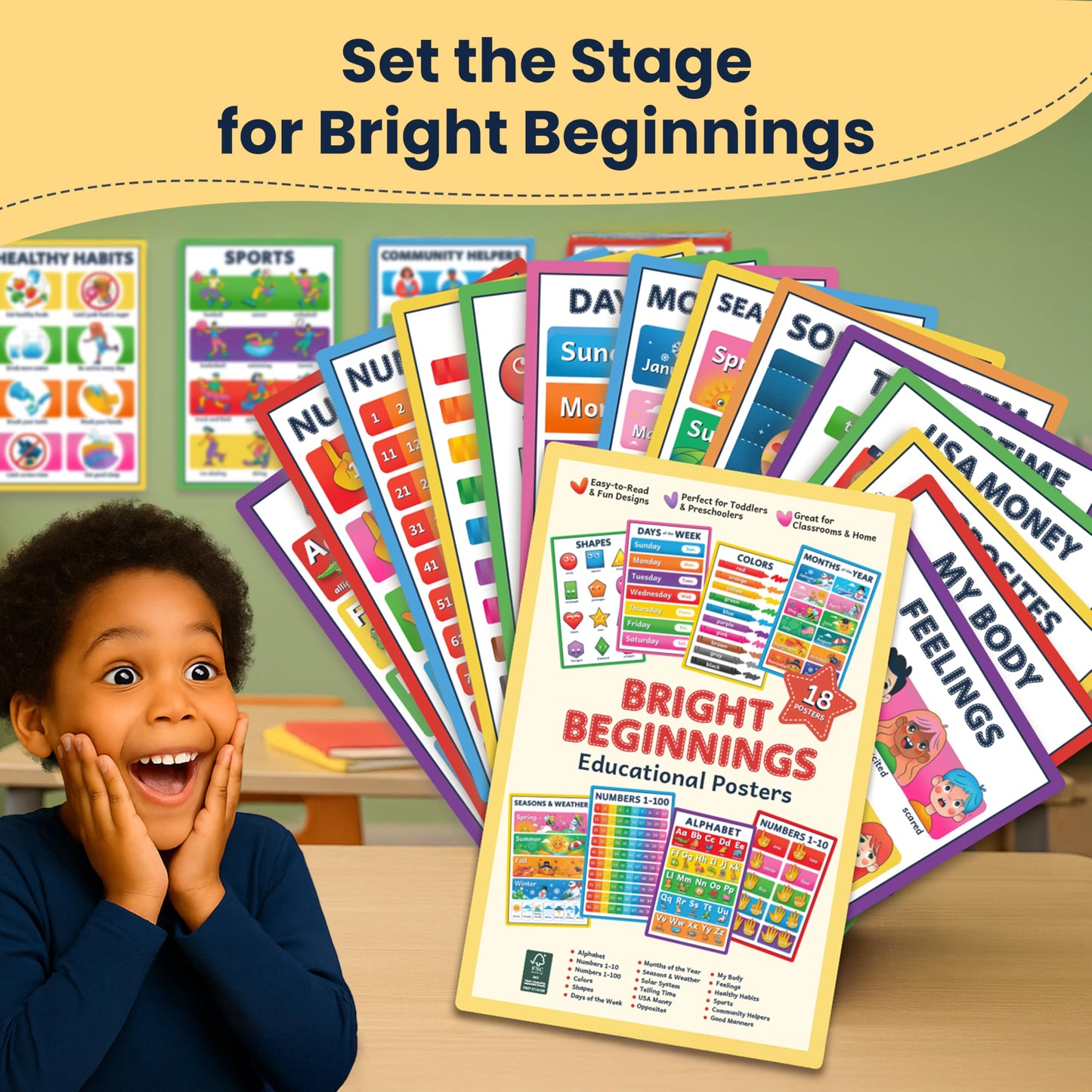 RYVE Educational Posters for Kids – 18 Laminated Preschool Posters for Classroom, Alphabet Poster, Numbers, Shapes – Toddler Learning Posters 1-3, Kindergarten, Homeschool Decor, Preschool Must Haves