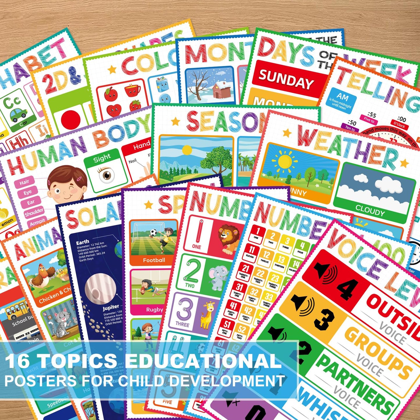 FaCraft 16 Educational Posters for Classroom - Kindergarten Preschool Elementary Classroom Must Haves - Laminated Learning Posters for Toddlers 1-3,Class Supplies Wall Decor, Voice Level Chart, ABC