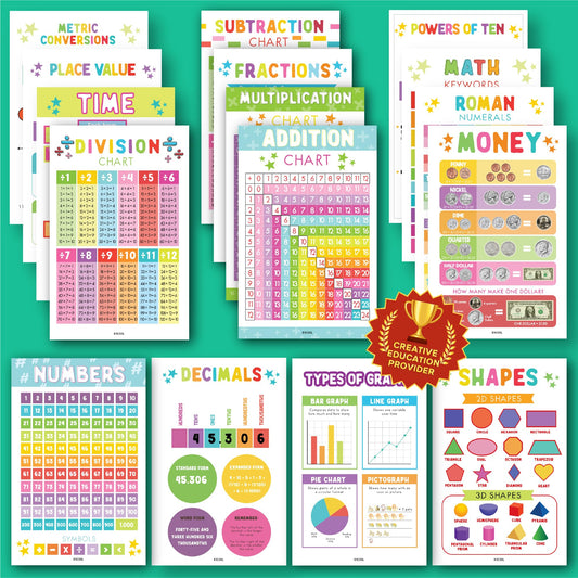 Excool Club 16 Colorful Elementary School Math Posters For Classroom Decor - Laminated Multiplication Chart For 4th Grade, Addition Subtraction Chart Educational Poster, 5th Grade Classroom Must Haves (11x17)